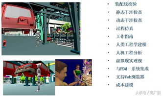 智能工廠的基石 數(shù)字化設(shè)計引領(lǐng)智能制造新紀元